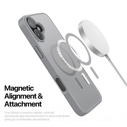 For iPhone 17 DUX DUCIS Yind Series MagSafe TPU Hybrid PC Phone Case(Grey) by DUX DUCIS