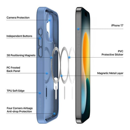 For iPhone 17 DUX DUCIS Yind Series MagSafe TPU Hybrid PC Phone Case(Light Blue) by DUX DUCIS