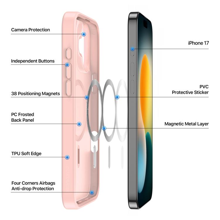 For iPhone 17 DUX DUCIS Yind Series MagSafe TPU Hybrid PC Phone Case(Light Pink) by DUX DUCIS
