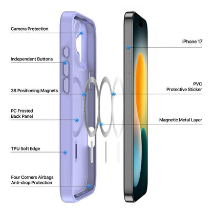 For iPhone 17 DUX DUCIS Yind Series MagSafe TPU Hybrid PC Phone Case(Light Purple) by DUX DUCIS