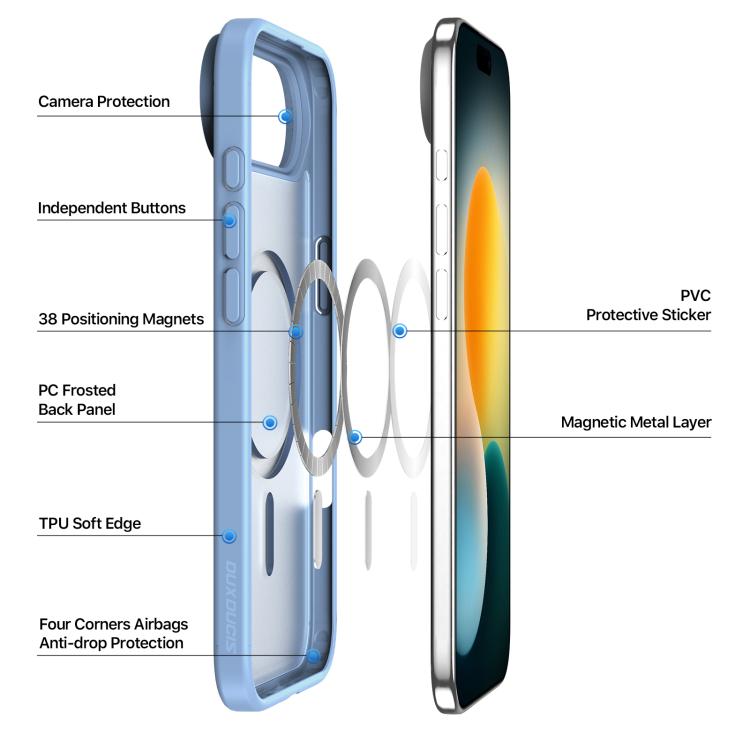 For iPhone Air DUX DUCIS Yind Series MagSafe TPU Hybrid PC Phone Case(Light Blue) by DUX DUCIS