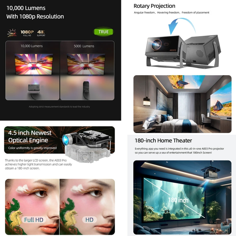 AUN A003 Pro 1920 x 1080P 350 Lumens Portable Home Theater LED HD Digital Projector, UK Plug(Grey) by AUN