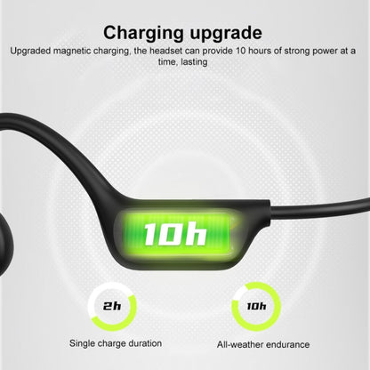 Langsdom BE17 Bone Conduction Waterproof Bluetooth Sports Earphone(Black) by Langsdom