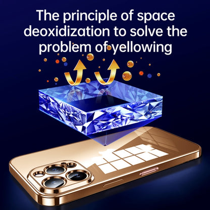 For iPhone 16 Plus SULADA Shine Through Series Plating TPU Transparent Phone Case(Titanium Grey) by SULADA