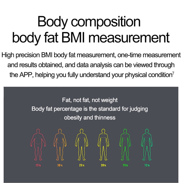 ET585 2.04 inch Silicone Strap IP68 Waterproof Smart Watch, Support ECG / Blood Composition Measurement(Black) by bashfashion