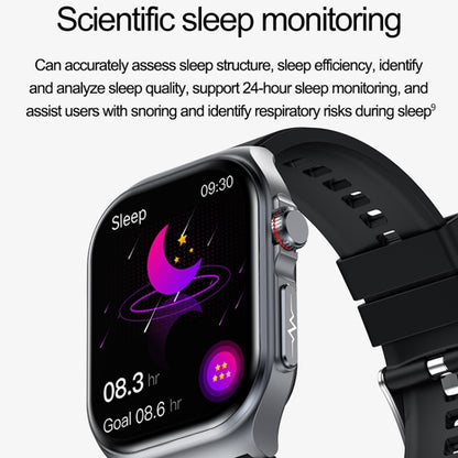 ET585 2.04 inch Silicone Strap IP68 Waterproof Smart Watch, Support ECG / Blood Composition Measurement(Black) by bashfashion