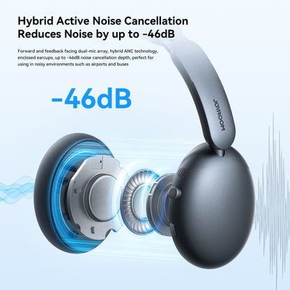 JOYROOM JR-JH1 Hybrid ANC Bluetooth Wireless Headphones Headset(Black) by JOYROOM