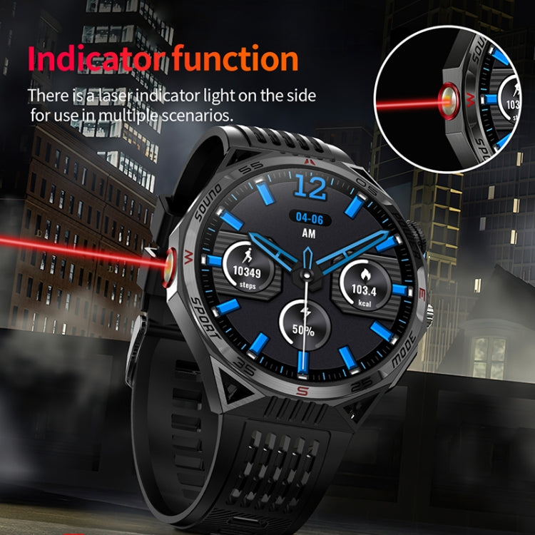 HT28 1.85 inch Silicone Strap IP68 Waterproof Smart Watch, Support Sleep Monitoring(Blue) by bashfashion