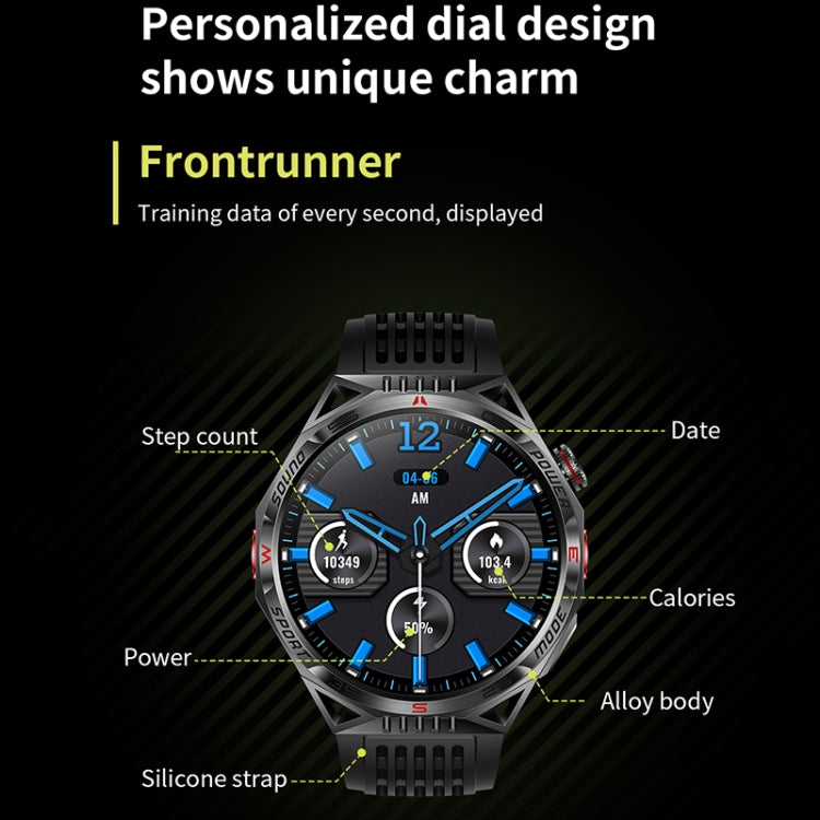 HT28 1.85 inch Silicone Strap IP68 Waterproof Smart Watch, Support Sleep Monitoring(Blue) by bashfashion