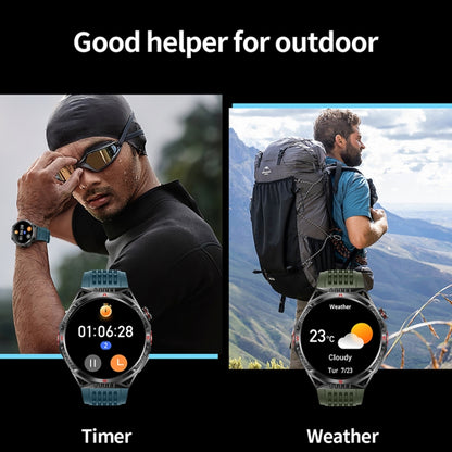 HT28 1.85 inch Silicone Strap IP68 Waterproof Smart Watch, Support Sleep Monitoring(Blue) by bashfashion