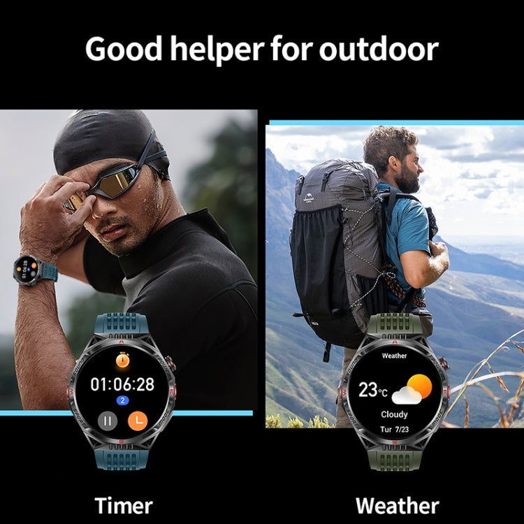 HT28 1.85 inch Silicone Strap IP68 Waterproof Smart Watch, Support Sleep Monitoring(Black) by bashfashion