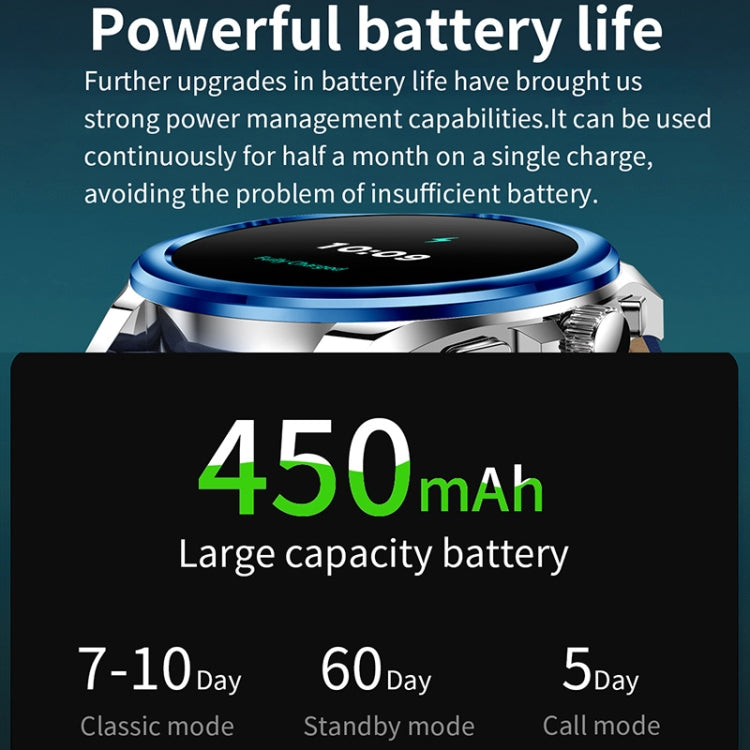 KC83 1.43 inch 1ATM Waterproof Smart Watch, Support Sedentary Reminder / Sleep Monitoring(Silver Steel Strap + Blue Leather Strap) by bashfashion