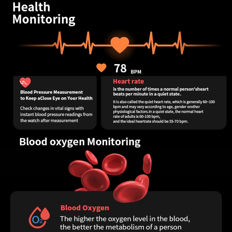 W7 1.43 inch IP68 Waterproof Smart Watch, Support Sedentary Reminder / Sleep Monitoring(Black) by bashfashion