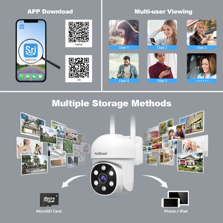 SriHome SH061 2MP AI Humanoid Tracking Infrared Night Vision Camera(US Plug) by SriHome