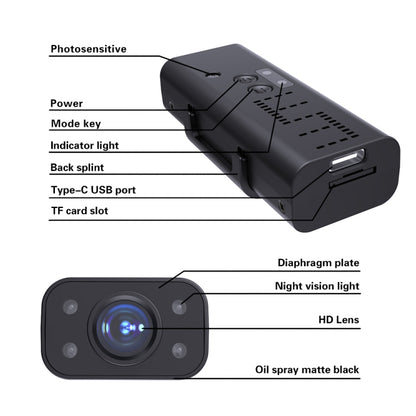 WK13 720P Smart Remote Wifi Camera Supports Infrared Night Vision(Black) by bashfashion