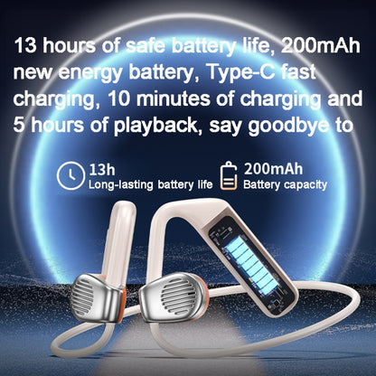 WEKOME Beluga G1 PhanWing Open-ear True Wireless Stereo Bluetooth Earphones(Orange) by WK