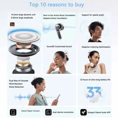 Original Xiaomi Redmi Buds 6S In-ear True Wireless Earbuds(White) by Xiaomi