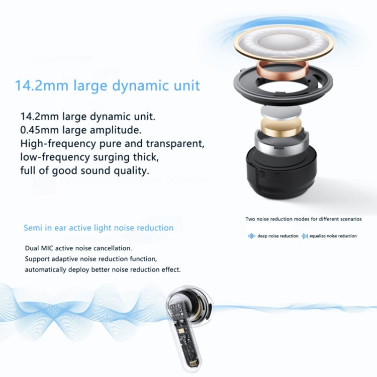 Original Xiaomi Redmi Buds 6S In-ear True Wireless Earbuds(Blue) by Xiaomi