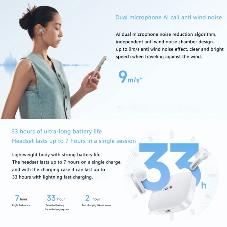 Original Xiaomi Redmi Buds 6S In-ear True Wireless Earbuds(Black) by Xiaomi