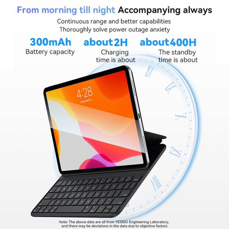 For iPad 10th Gen 10.9 2022 Yesido Dual-sided Clip Magnetic Keyboard Leather Case(Black) by Yesido