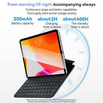 For iPad Pro 11 2022 / Air 10.9 2022 Yesido Dual-sided Clip Magnetic Keyboard Leather Case(Black) by Yesido