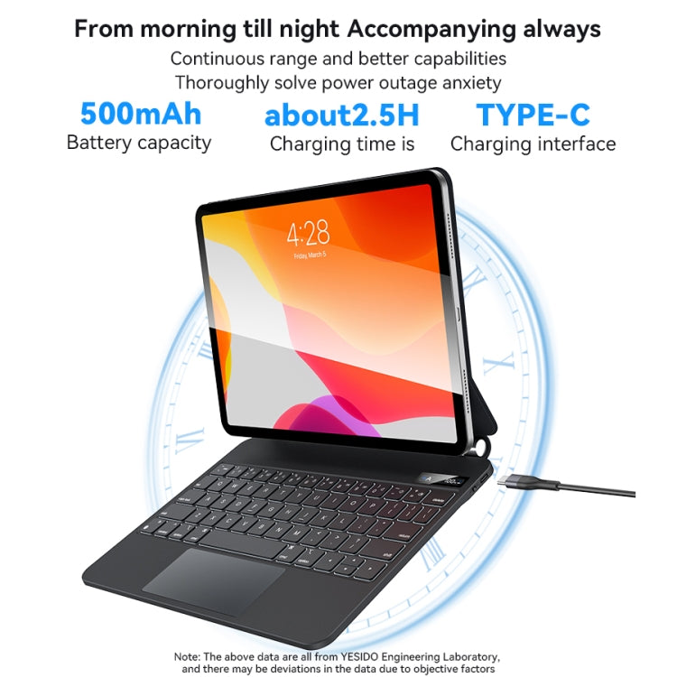 For iPad Pro 12.9 2020 / 2018 Yesido Dual-sided Clip Digital Display Magnetic Keyboard Leather Case(Black) by Yesido