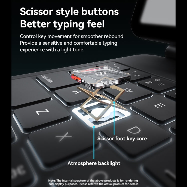 For iPad Pro 12.9 2020 / 2018 Yesido Dual-sided Clip Digital Display Magnetic Keyboard Leather Case(Black) by Yesido