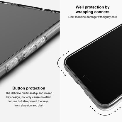For Motorola Edge 50 Ultra 5G IMAK UX-5 Series Transparent TPU Phone Case(Transparent) by imak