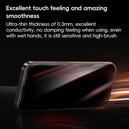For iPhone 16 Pro Benks Zero Sense Series Privacy Tempered Protective Film by Benks