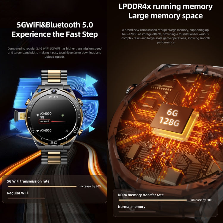 T7 1.508 inch 4G LTE Android 10 Smart Watch, 6GB+128GB, MTK6762 Octa Core, Support Heart Rate / Blood Oxygen(Gold) by bashfashion