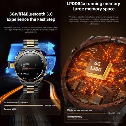 T7 1.508 inch 4G LTE Android 10 Smart Watch, 6GB+128GB, MTK6762 Octa Core, Support Heart Rate / Blood Oxygen(Silver) by bashfashion