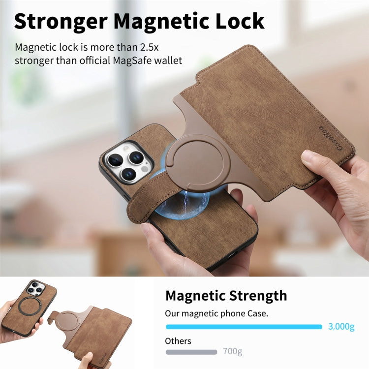 For iPhone 16 Pro Max CaseNeo MagSafe RFID Anti-theft Retro Leather Phone Case(Brown) by CaseNeo