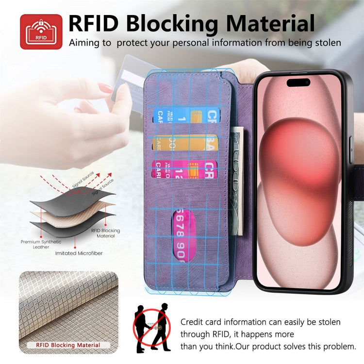 For iPhone 16 Pro Max CaseNeo MagSafe RFID Anti-theft Retro Leather Phone Case(Purple) by CaseNeo