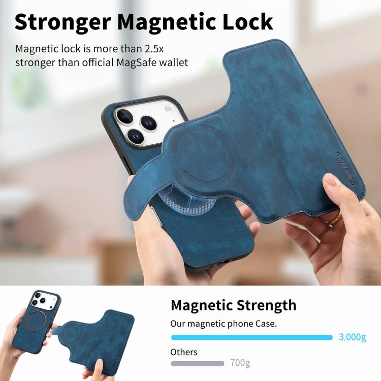 For iPhone 17 Pro Max CaseNeo MagSafe RFID Anti-theft Retro Leather Phone Case(Blue) by CaseNeo