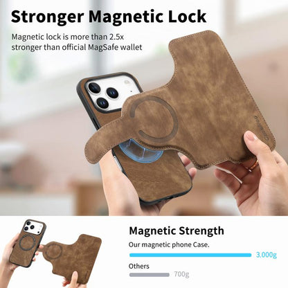 For iPhone 17 Pro CaseNeo MagSafe RFID Anti-theft Retro Leather Phone Case(Brown) by CaseNeo