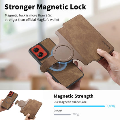 For Motorola Moto G Stylus 5G 2024 CaseNeo MagSafe RFID Anti-theft Retro Leather Phone Case(Brown) by CaseNeo