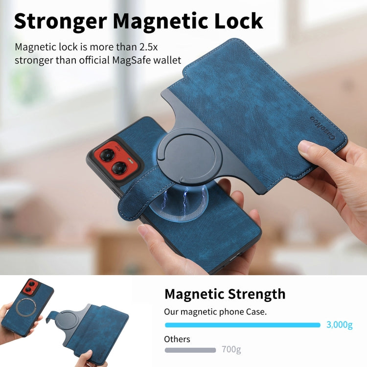 For Motorola Moto G Stylus 5G 2024 CaseNeo MagSafe RFID Anti-theft Retro Leather Phone Case(Blue) by CaseNeo