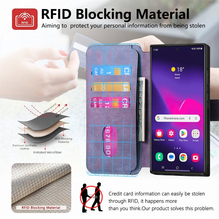 For Samsung Galaxy S22 Ultra 5G CaseNeo MagSafe RFID Anti-theft Retro Leather Phone Case(Purple) by CaseNeo