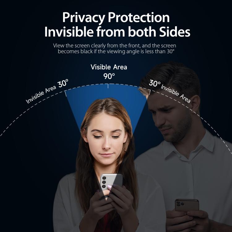 For iPhone Air 5pcs DUX DUCIS 0.33mm 9H High Aluminum Anti-spy HD Tempered Glass Film by DUX DUCIS