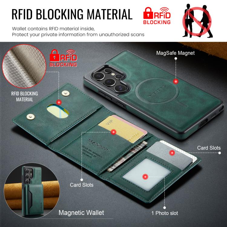 For Samsung Galaxy S25 Ultra 5G MAGKING K2 Series MagSafe RFID Card Bag Detachable Phone Case(Green) by MAGKING