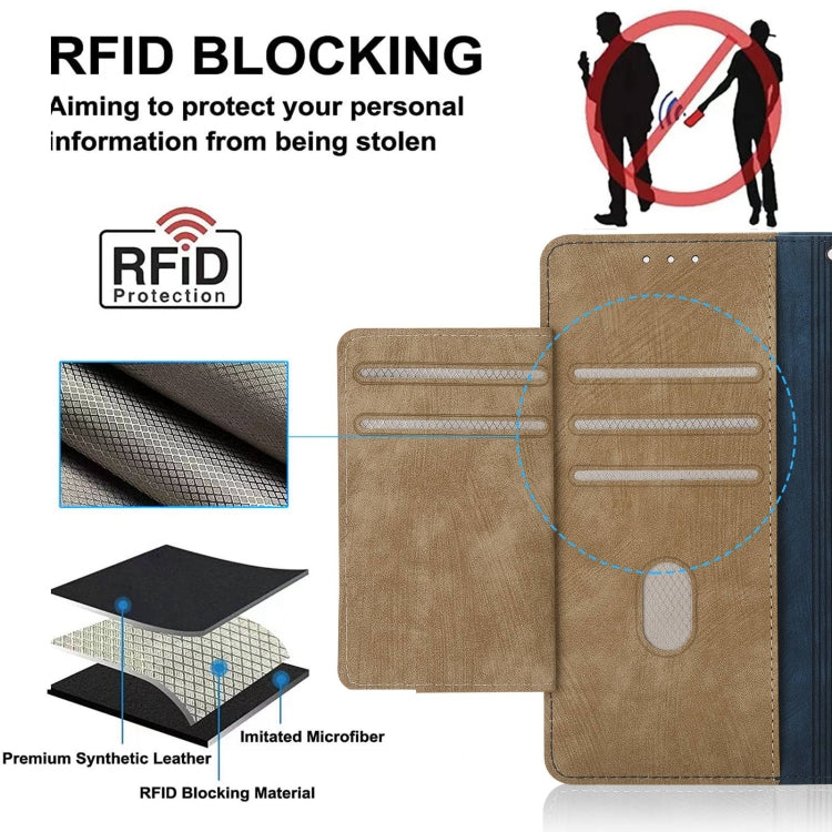 For iPhone 15 POLA Dual-color Zipper Wallet RFID Leather Phone Case(Yellow Blue) by POLA