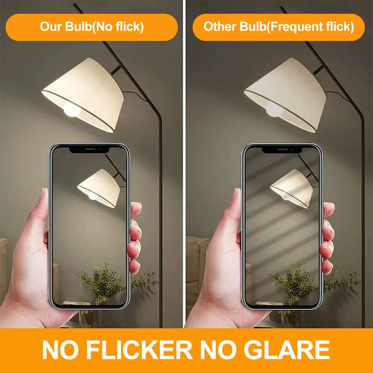 E27 3W 300 Lumens LED Ball Steep Light Bulb, Voltage:DC 12-80V(Natural White Light) by bashfashion