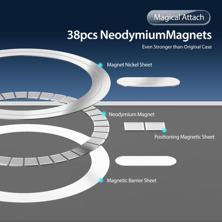 For Samsung Galaxy S25 Edge 5G DUX DUCIS Clin Mag Series Magsafe TPU Phone Case(Transparent) by DUX DUCIS