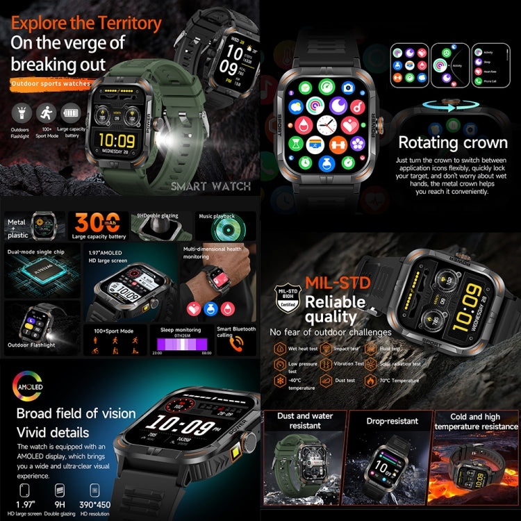 ZW69 1.97 inch AMOLED Outdoor Sports BT Call Smart Watch, Blood Oxygen / Heart Rate / Remote Photography / Sleep monitoring(Grey) by bashfashion