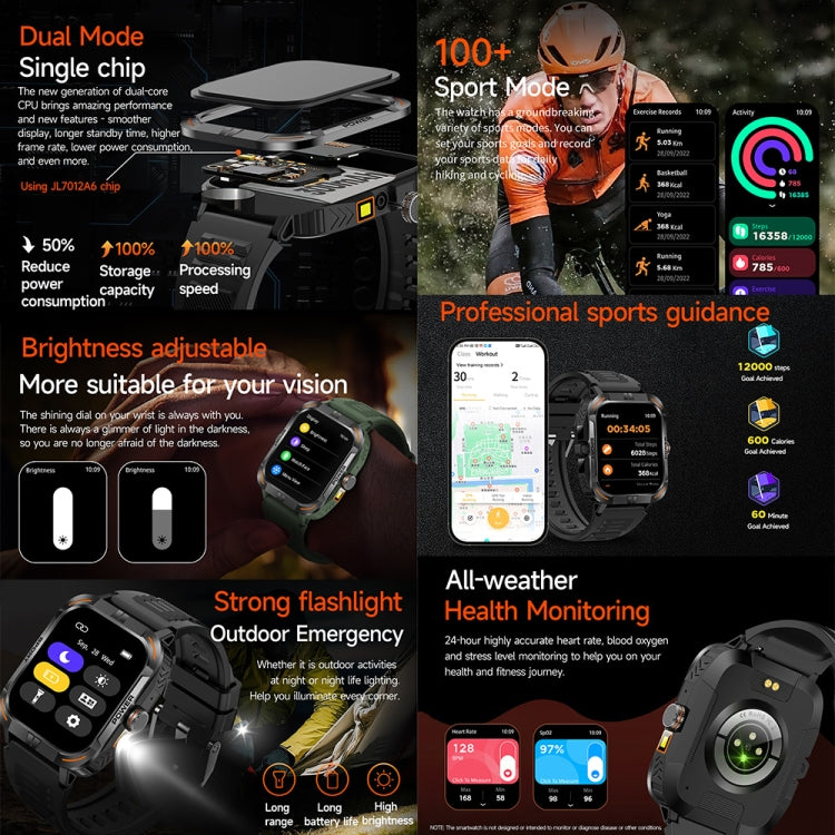 ZW69 1.97 inch AMOLED Outdoor Sports BT Call Smart Watch, Blood Oxygen / Heart Rate / Remote Photography / Sleep monitoring(Grey) by bashfashion