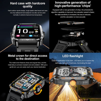 ZW59 1.95 inch BT Call Sports Smart Watch, Blood Oxygen / Heart Rate / Remote Photography(Orange) by bashfashion