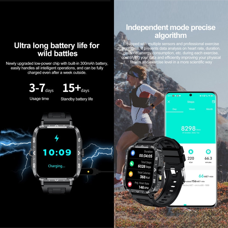 ZW59 1.95 inch BT Call Sports Smart Watch, Blood Oxygen / Heart Rate / Remote Photography(Black) by bashfashion