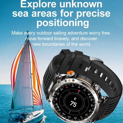 HT30 1.7 inch IP68 Waterproof Silicone Band Smart Watch, Support Flashlight / Banknote Detector Light / Compass(Army Green) by bashfashion