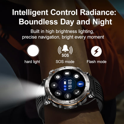 HT30 1.7 inch IP68 Waterproof Camouflage Silicone Band Smart Watch, Support Flashlight / Banknote Detector Light / Compass(Blue) by bashfashion