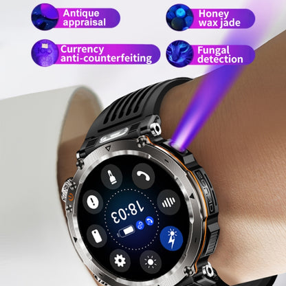 HT30 1.7 inch IP68 Waterproof Camouflage Silicone Band Smart Watch, Support Flashlight / Banknote Detector Light / Compass(Blue) by bashfashion